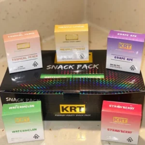 KRT Gummies